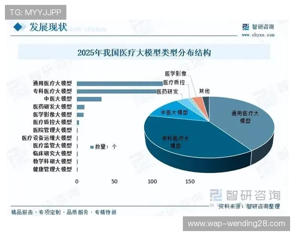 问鼎国际首页官方网站提供专业的行业报告与市场分析助力企业把握行业发展方向